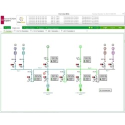 PSA102014 - Ecostruxure Powerscada Kontrol İstemcisi, 5000 Nokta - 1