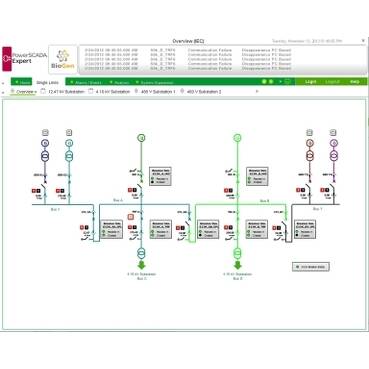 PSA102014 - Ecostruxure Powerscada Kontrol İstemcisi, 5000 Nokta - 1